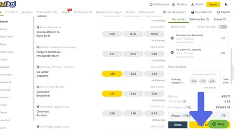 Get the Best Betika Bonuses: Rules, Points, Redeem.